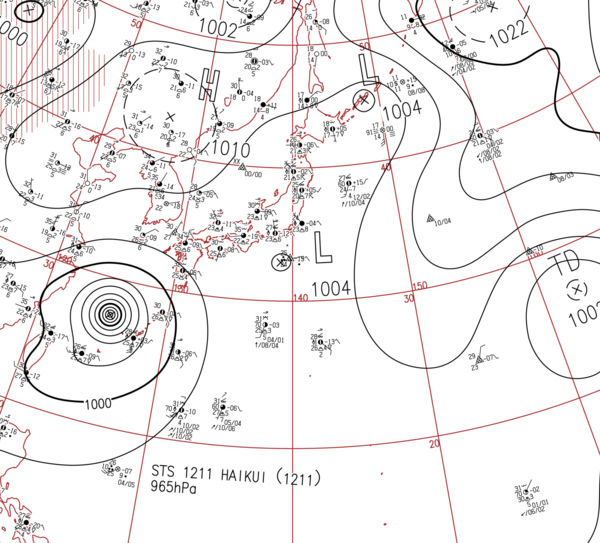 地上天気図
