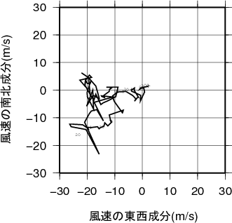 ホドグラフ画像