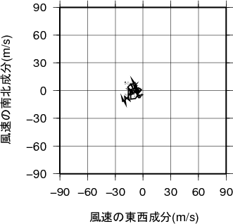 ホドグラフ画像