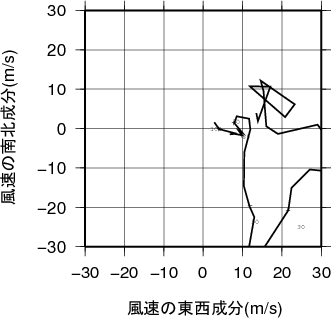 ホドグラフ画像