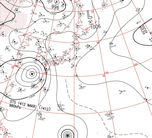 地上天気図
