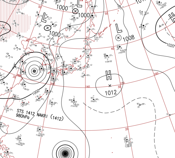 地上天気図