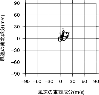 ホドグラフ画像