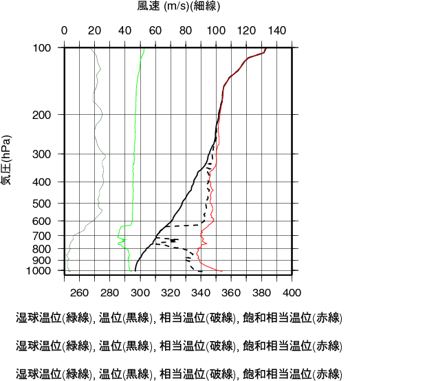 エマグラム画像