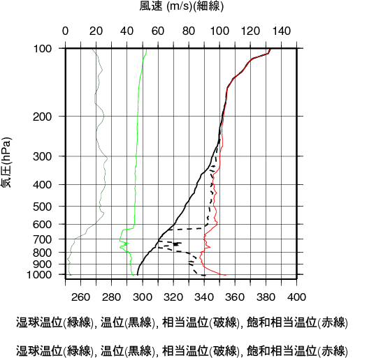 エマグラム画像