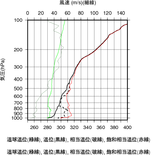 エマグラム画像
