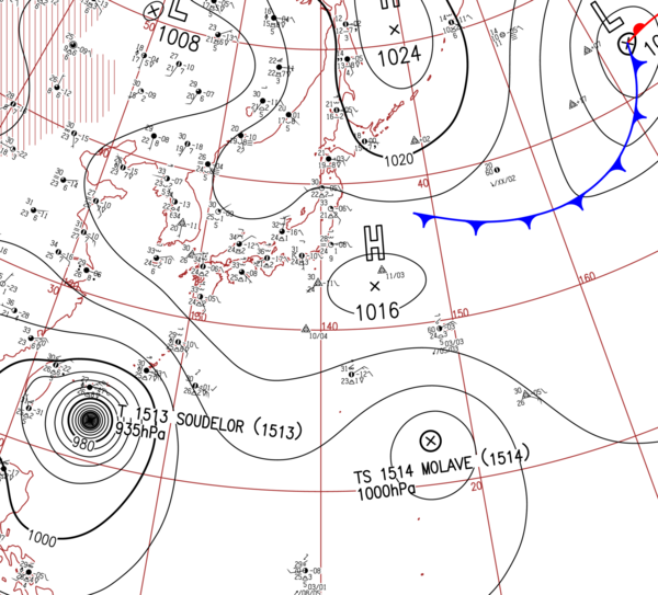 地上天気図