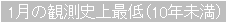 1月の観測史上最低(10年未満)