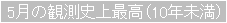 5月の観測史上最高(10年未満)