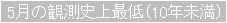 5月の観測史上最低(10年未満)