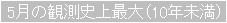 5月の観測史上最大(10年未満)