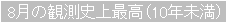 8月の観測史上最高(10年未満)