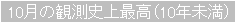 10月の観測史上最高(10年未満)