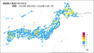期間最大風速の年平年比の分布図