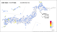 一昨日の最大風速（10分平均値）の分布図
