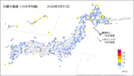 一昨日の最大風速(10分平均値)の分布図