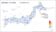 昨日の最大風速（10分平均値）の分布図