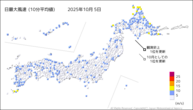 一昨日の最大風速（10分平均値）の分布図