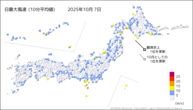 一昨日の最大風速（10分平均値）の分布図