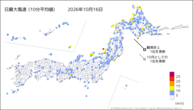 昨日の最大風速（10分平均値）の分布図