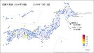 一昨日の最大風速（10分平均値）の分布図