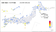 一昨日の最大風速（10分平均値）の分布図