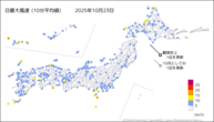 昨日の最大風速（10分平均値）の分布図
