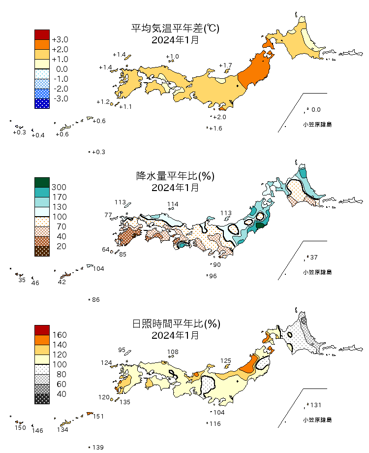 (図表)気温平年差、降水量平年比、日照時間平年比の分布