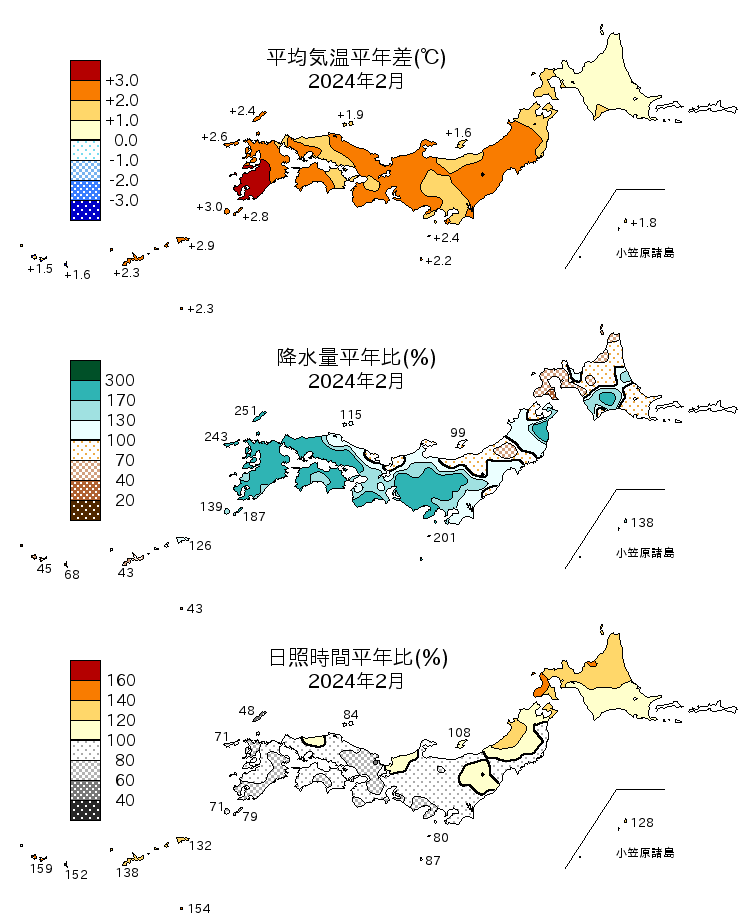 (図表)気温平年差、降水量平年比、日照時間平年比の分布