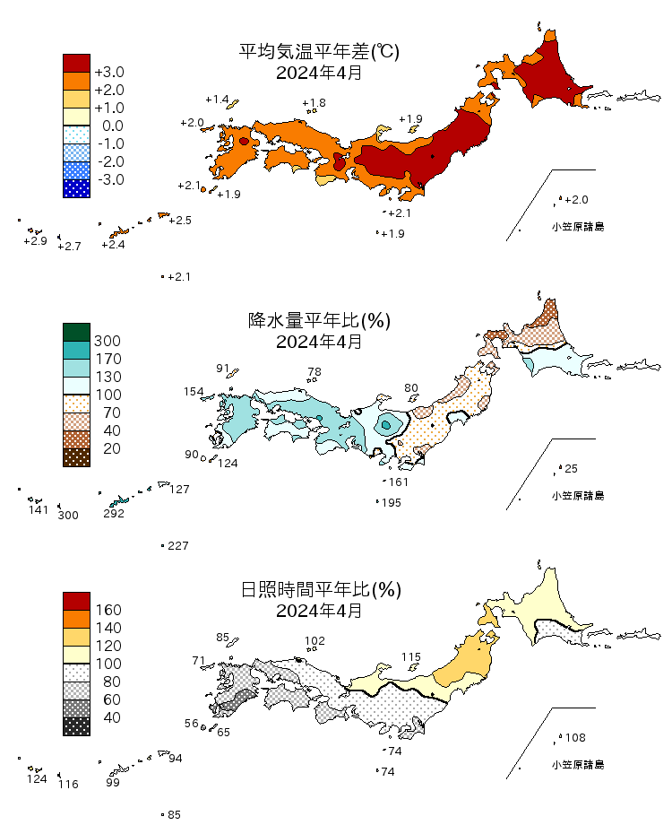(図表)気温平年差、降水量平年比、日照時間平年比の分布