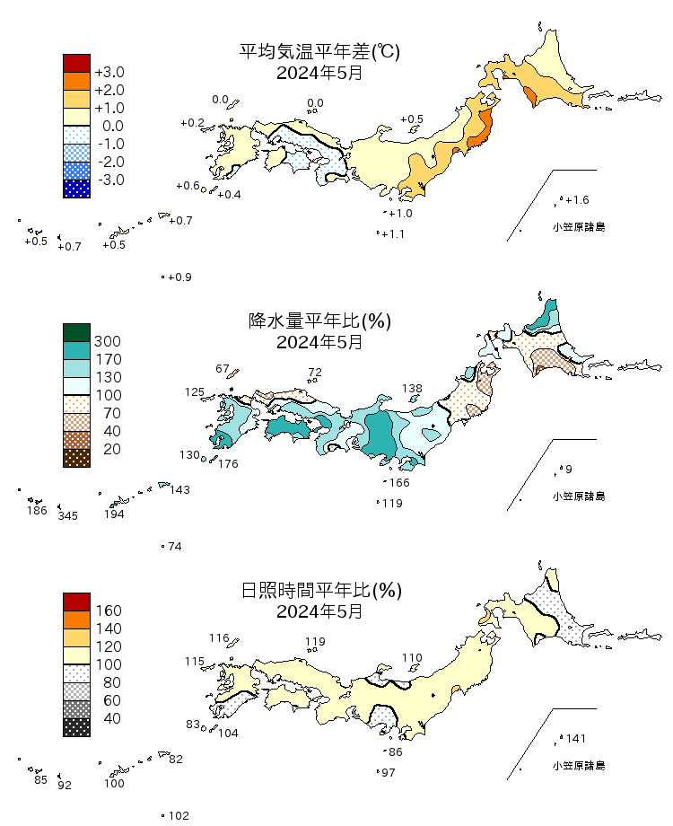 (図表)気温平年差、降水量平年比、日照時間平年比の分布