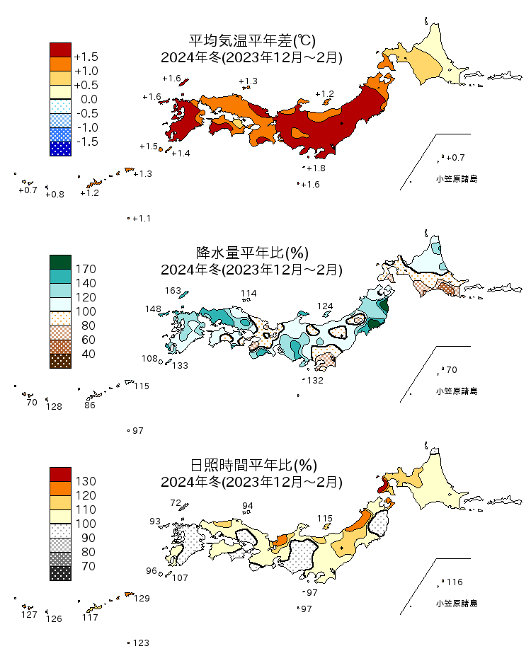 冬の平均気温平年差、降水量平年比、日照時間平年比の分布を日本地図で表示している