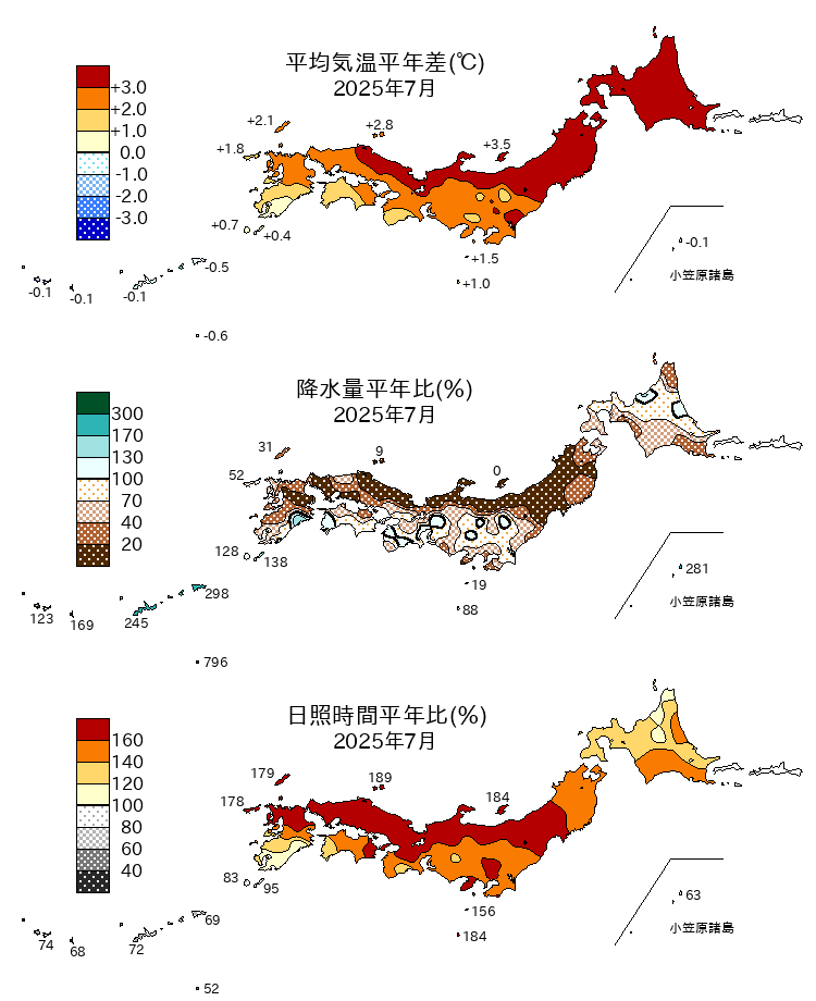 (図表)気温平年差、降水量平年比、日照時間平年比の分布