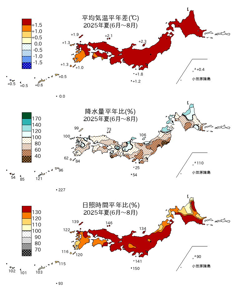 (図表)気温平年差、降水量平年比、日照時間平年比の分布