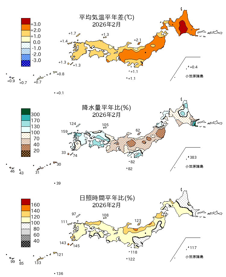 (図表)気温平年差、降水量平年比、日照時間平年比の分布