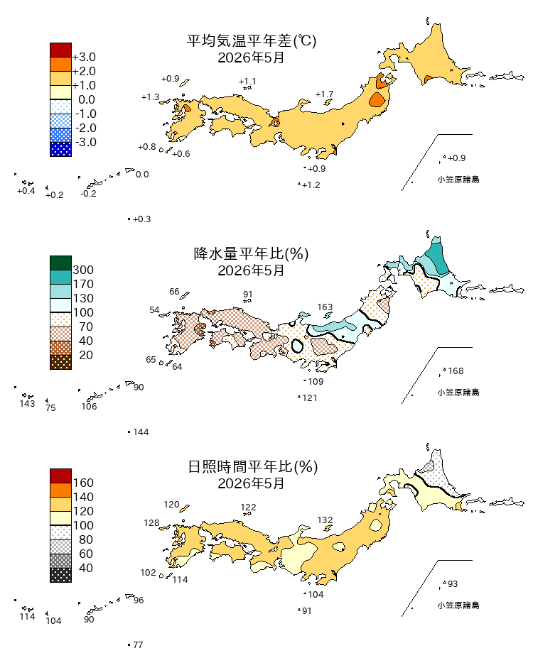 (図表)気温平年差、降水量平年比、日照時間平年比の分布