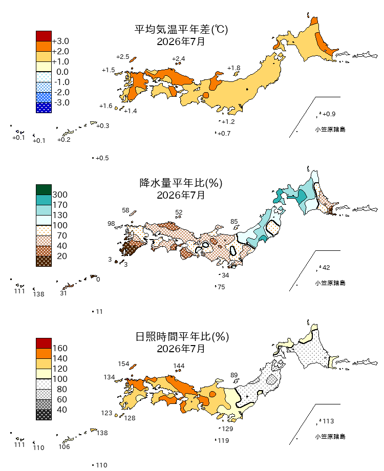 (図表)気温平年差、降水量平年比、日照時間平年比の分布