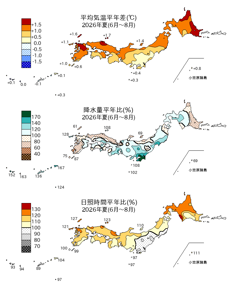 (図表)気温平年差、降水量平年比、日照時間平年比の分布