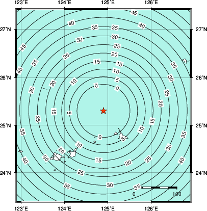 緊急地震速報第1報提供から主要動到達までの時間及び推計震度分布図