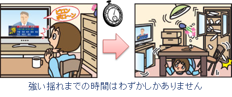 情報 今日 の 地震 Earthquakes