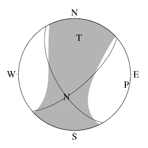 横ずれ断層型のCMT解