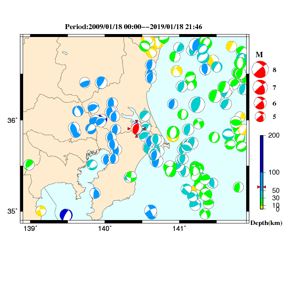 過去に起きた地震のＣＭＴ解