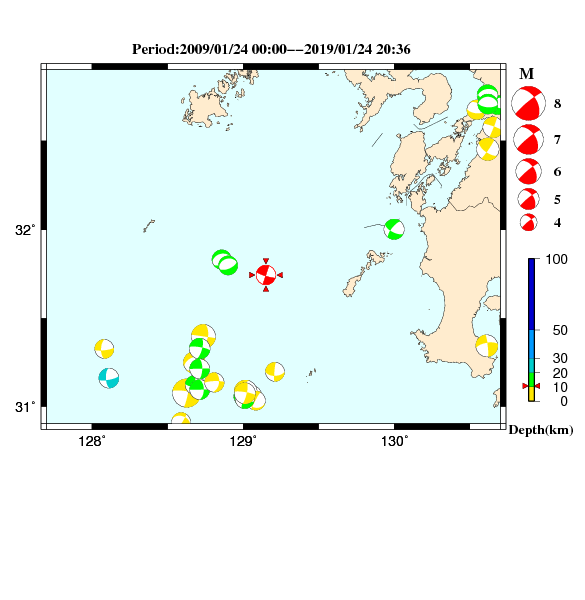 過去に起きた地震のCMT解