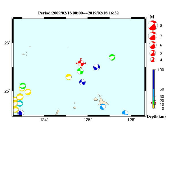 過去に起きた地震のCMT解