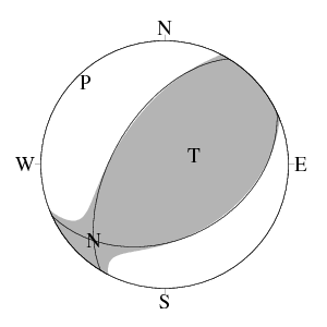 逆断層型のCMT解
