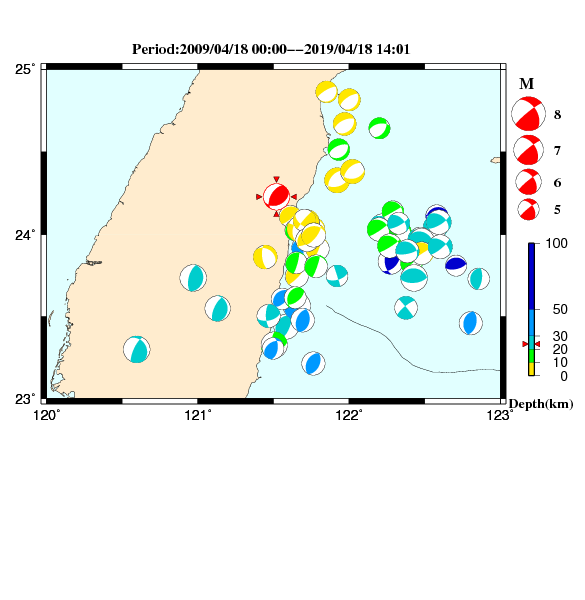 過去に起きた地震のCMT解