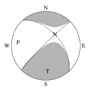 横ずれ断層型のCMT解