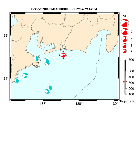 過去に起きた地震のCMT解