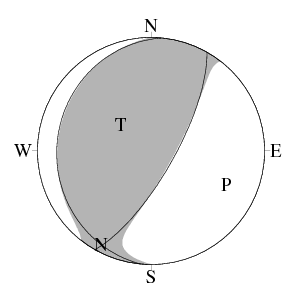 逆断層型のCMT解