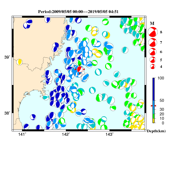 過去に起きた地震のCMT解